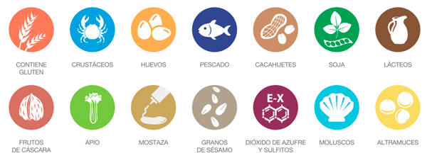 Listado alergénos 2025